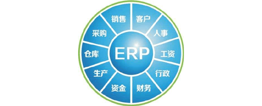 erp企业资源计划系统功能模块介绍